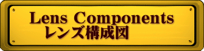 Lens Components 　レンズ構成図