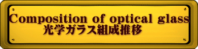 Composition of optical glass 　　　光学ガラス組成推移